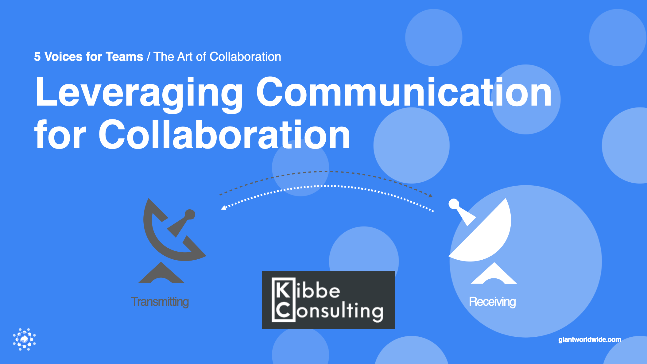 Leveraging Communication for Collaboration - Ben Kibbe & Greg Serafino - AgileLnL